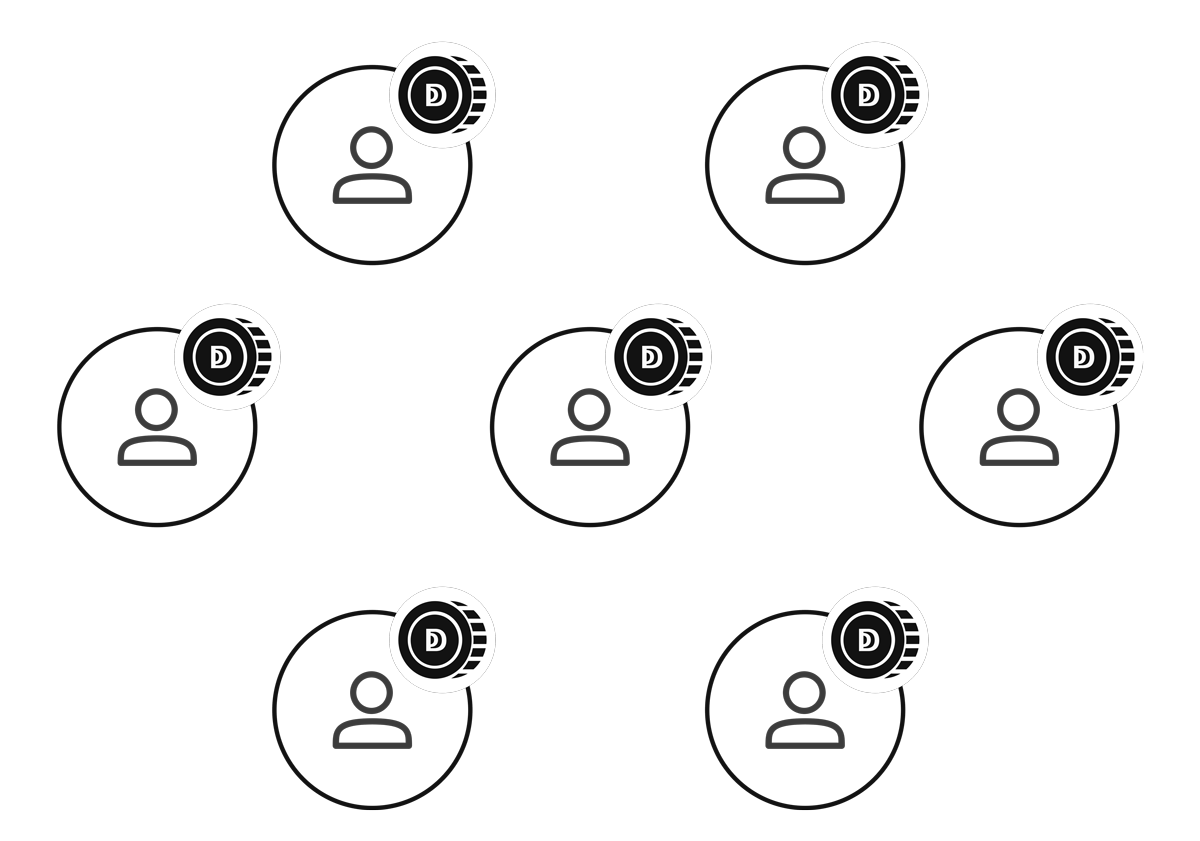 Community-Token-PS1200 Community Token